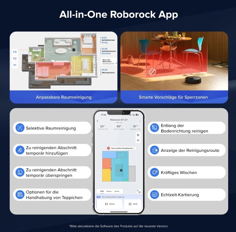 roborock Q7 L5+ Set Saugroboter mit Wischfunktion Absaugstation, verbessert von Q5 Pro+, Dual Anti-Tangle System, 8000Pa Saugkraft, LiDAR-Navigation, Staubsauger Roboter für Teppiche&Tierhaar, Schwarz 