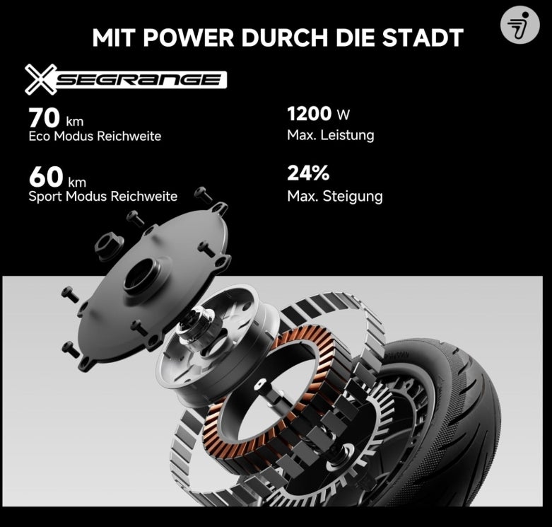 Segway-Ninebot F3 Pro D, E-Scooter mit Straßenzulassung für Erwachsene, 70km Reichweite im Eco-Modus, 120kg Tragfähigkeit, doppelte hydraulische Federung, Smart Display 