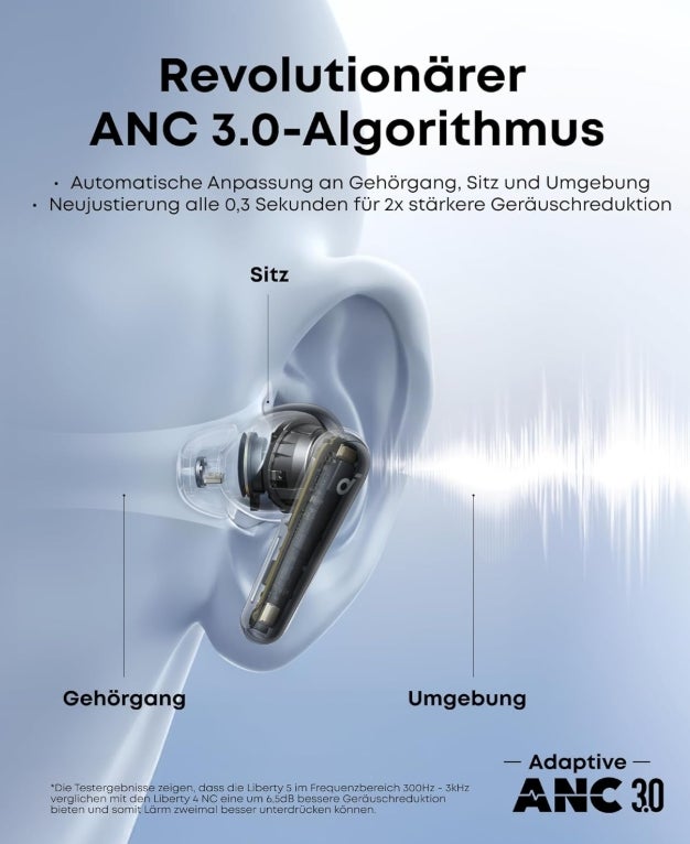 soundcore Liberty 5 by Anker, kabellose Earbuds mit Noise Cancelling, 2X stärkere Stimmreduktion, ANC in Echtzeit, Schnellladen, Dolby Audio, klare KI-Telefonate mit 6 Mics, Lange Akkulaufzeit 