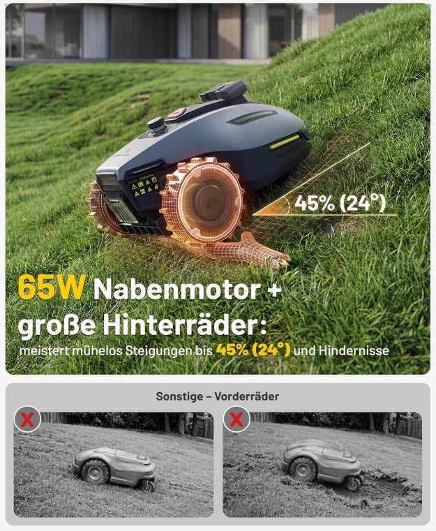MAMMOTION YUKA mini 2 500 Mähroboter ohne Begrenzungskabel mit Garage, Empf. 500 m², Kein RTK, Kein Signalabbruch, KI TrueVision-Navigation, Auto-Mehrzonen-Kartierung, DropMow, 45% Steigung,4.5Ah-Akku 