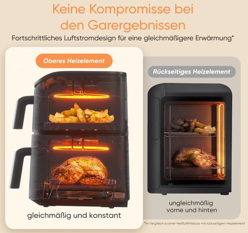 COSORI Airfryer, Heißluftfritteuse 2 Kammern, 10,8 L Heissluftfritteuse, Innovative Mehrfach-Luftgeschwindigkeit, Spart 41 Prozent Platz, Inklusive Rezeptbuch und Edelstahl-Rost, Silbergrau 