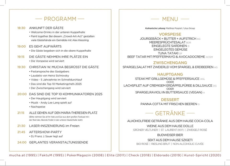 Das Programm des Mucha-Jubiläums. 
