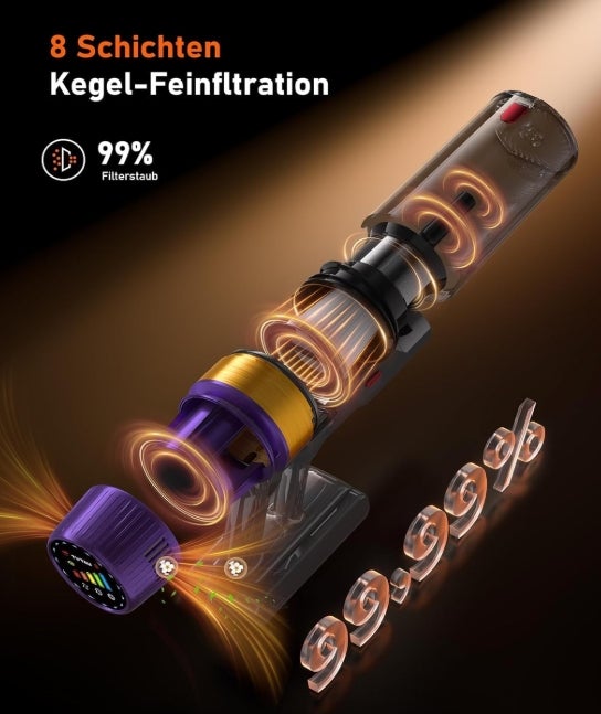 Akku Staubsauger Kabellos für Tierhaare, 1,8L mit Display, 55000Pa/620W/75Min Akkusauger, Selbststehender Stielstaubsauger mit Anti-Tangle-Bürste & Wandladestation, für Teppiche/Hartböden/Auto 