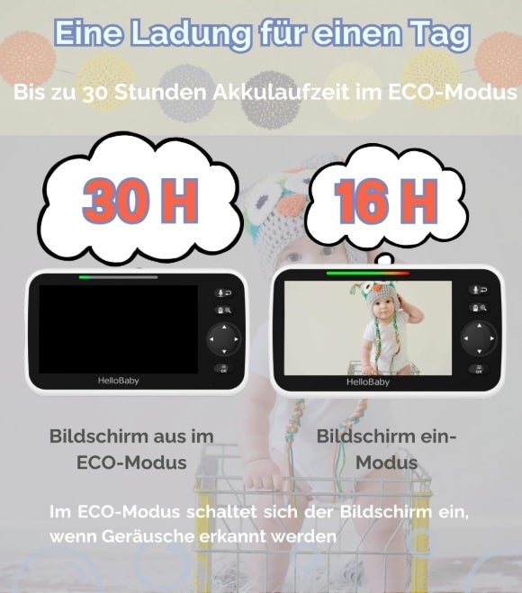 HelloBaby Babyphone mit Kamera, 3500 mAh 5 Zoll Bildschirm, Kabelgebundene Kamera, 355° Schwenken-120° Neige-Zoomen, Babyfone ohne WLAN, 2 Wege Audio, Temperatur, 8 Schlaflieder, Nachtsicht, HB6550 