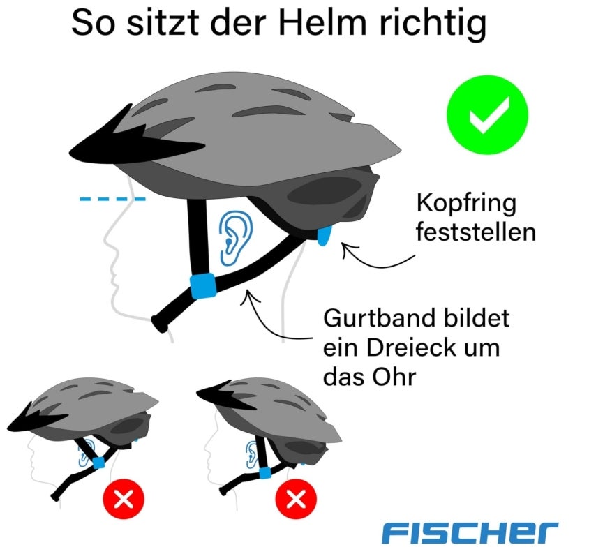 Fischer Erwachsene Fahrradhelm, Radhelm, Cityhelm Urban, S/M oder L/XL, mit beleuchtetem Innenring-System 