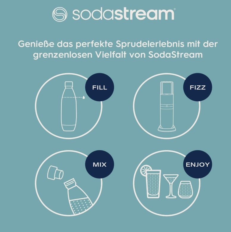 SodaStream Wassersprudler DUO mit Quick-Connect CO2-Zylinder - jetzt auf Amazon!