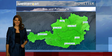 Das Biowetter