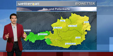 Das Biowetter
