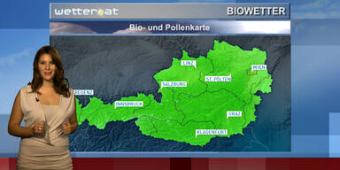 Biowetter