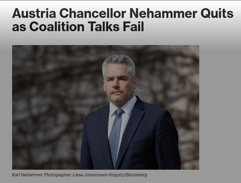 Nehammer-Rücktritt: So reagiert die internationale Presse