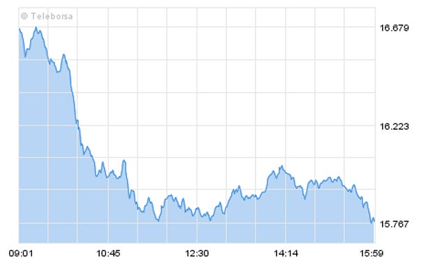 Italien-Krise erfasst nun Österreich