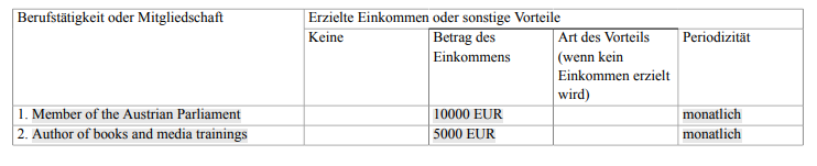 Helmut Brandstätter. 