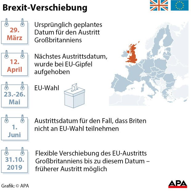 Brexit: EU-Gipfel einigt sich auf Verschiebung bis 31. Oktober