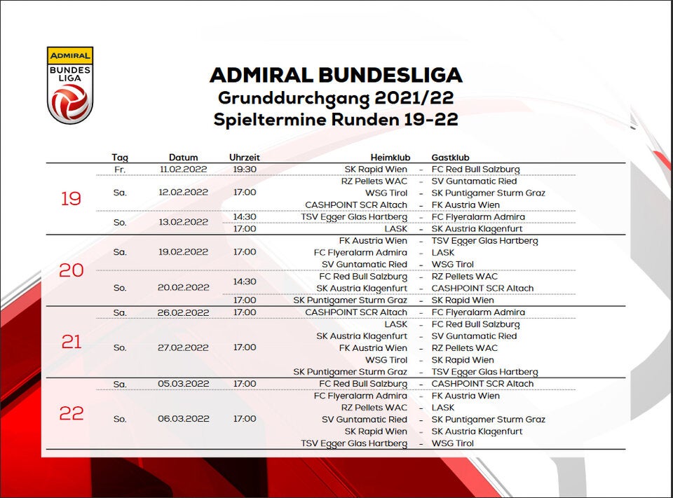 Bundesliga startet mit Kracher ins Frühjahrs