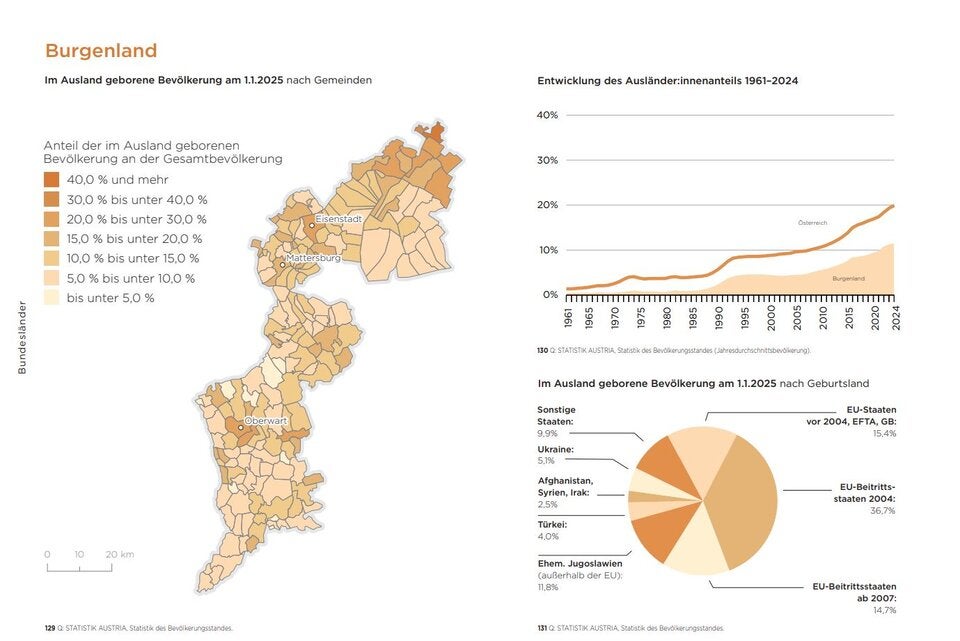 Nach Gemeinden: Wo die meisten Ausländer wohnen