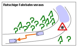 C2C Rutschige Fahrbahn