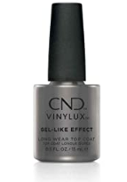 Die 5 schlimmsten Nagellack-Fehler - laut Hollywood-Maniküristin