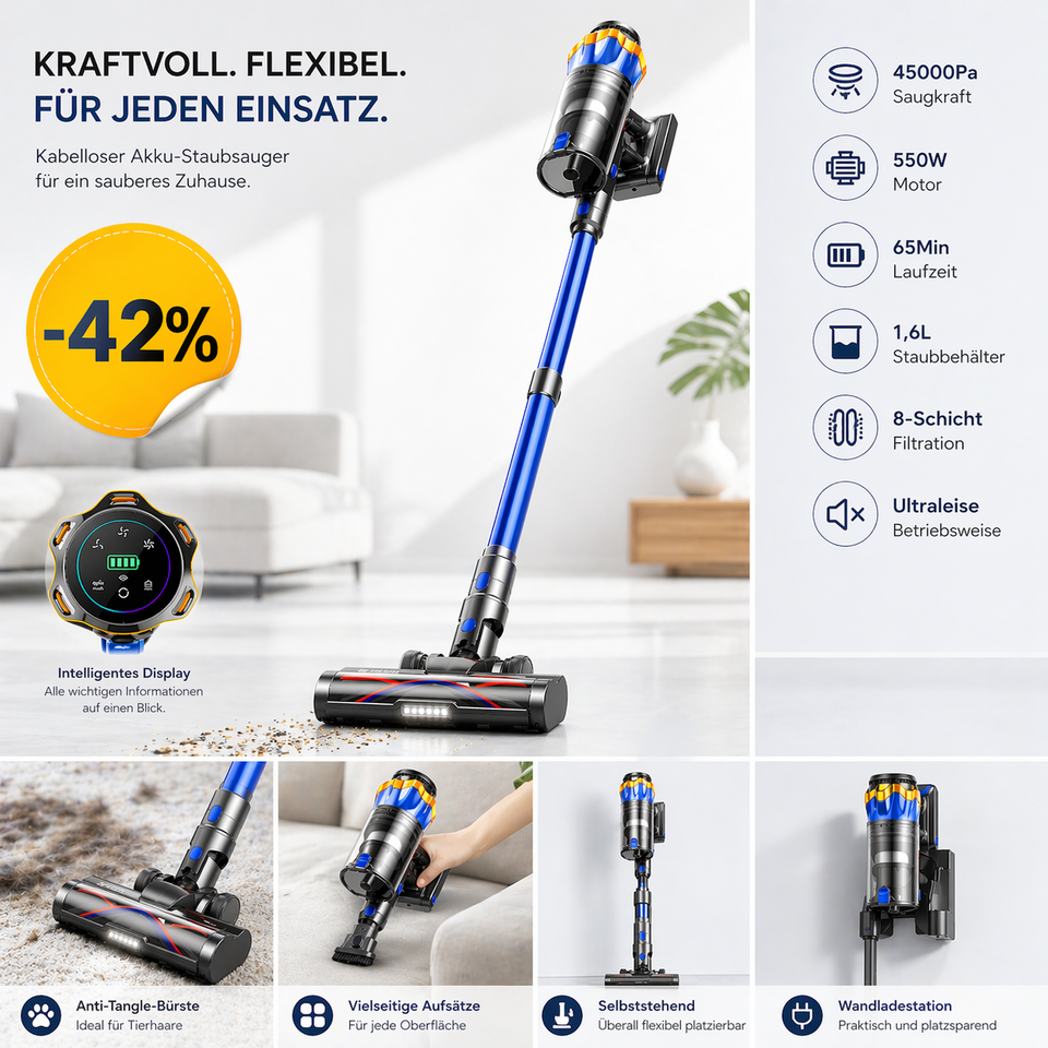 Akku Staubsauger 45000Pa/550W/65Min 