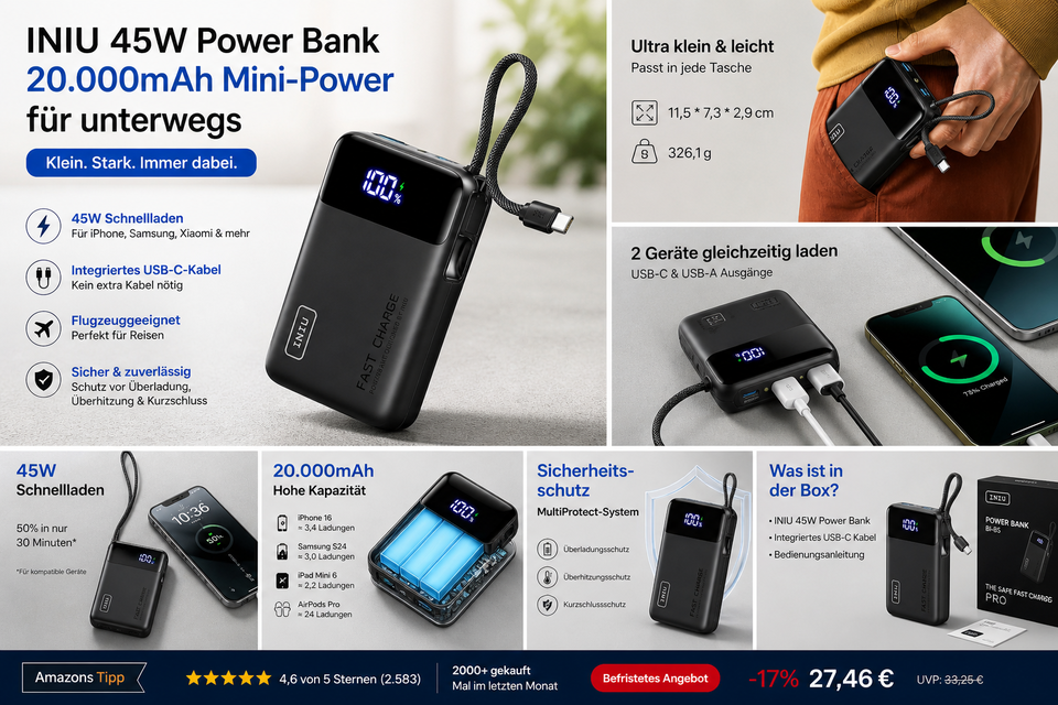 INIU 45W Power Bank, Ultra Klein  - Bestseller jetzt sichern!