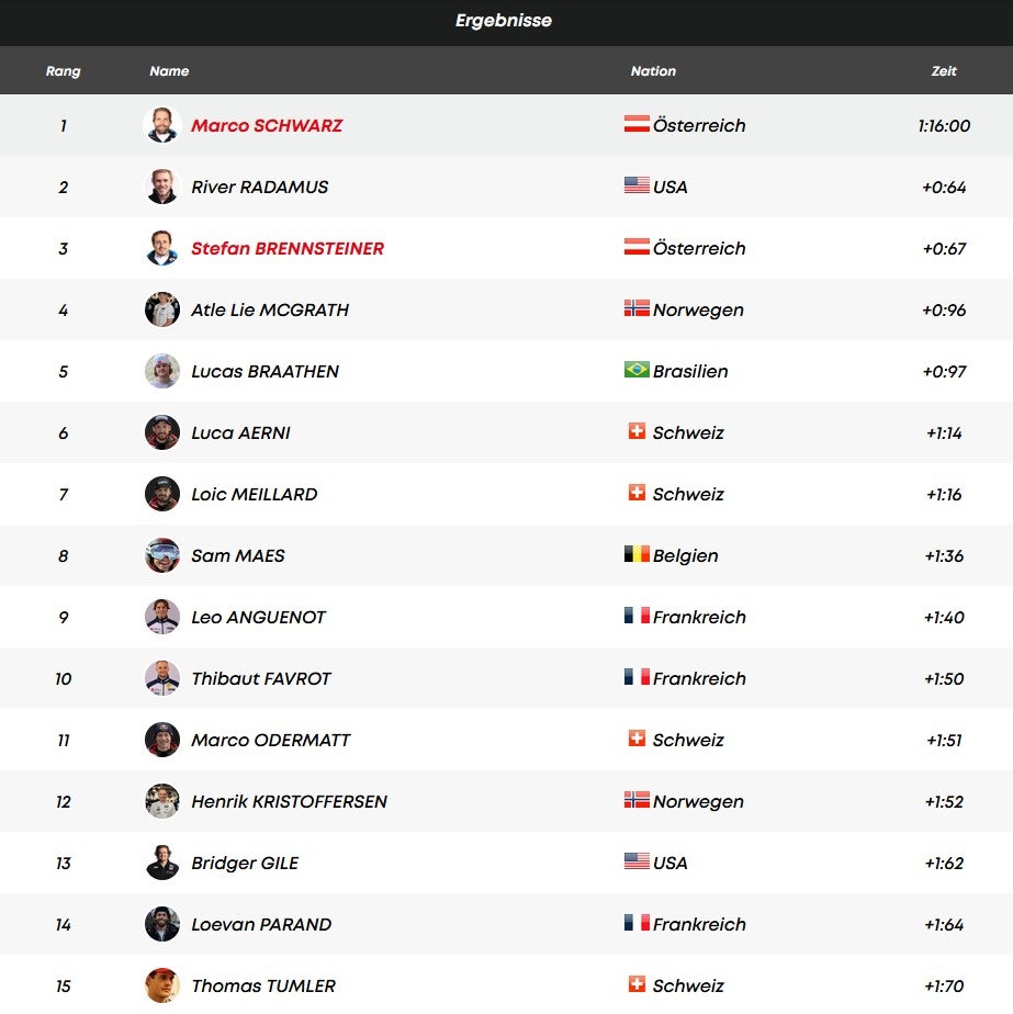 Favoriten auf Abstand: Marco Schwarz legt RTL-Bestzeit vor