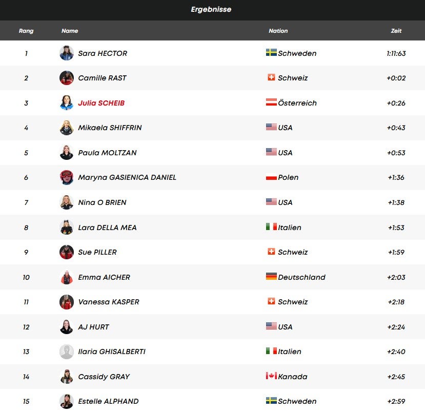 Julia Scheib nach 1. Lauf noch auf Kristallkugel-Kurs