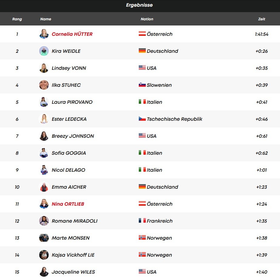 Hütter-Wahnsinnsfahrt lässt ÖSV in Val d'Isere jubeln