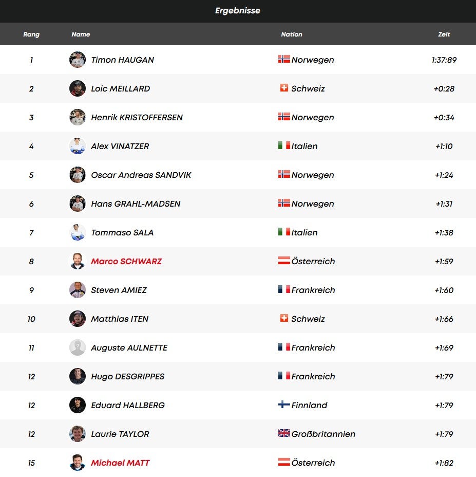 Haugan triumphiert mit Hirscher-Ski
