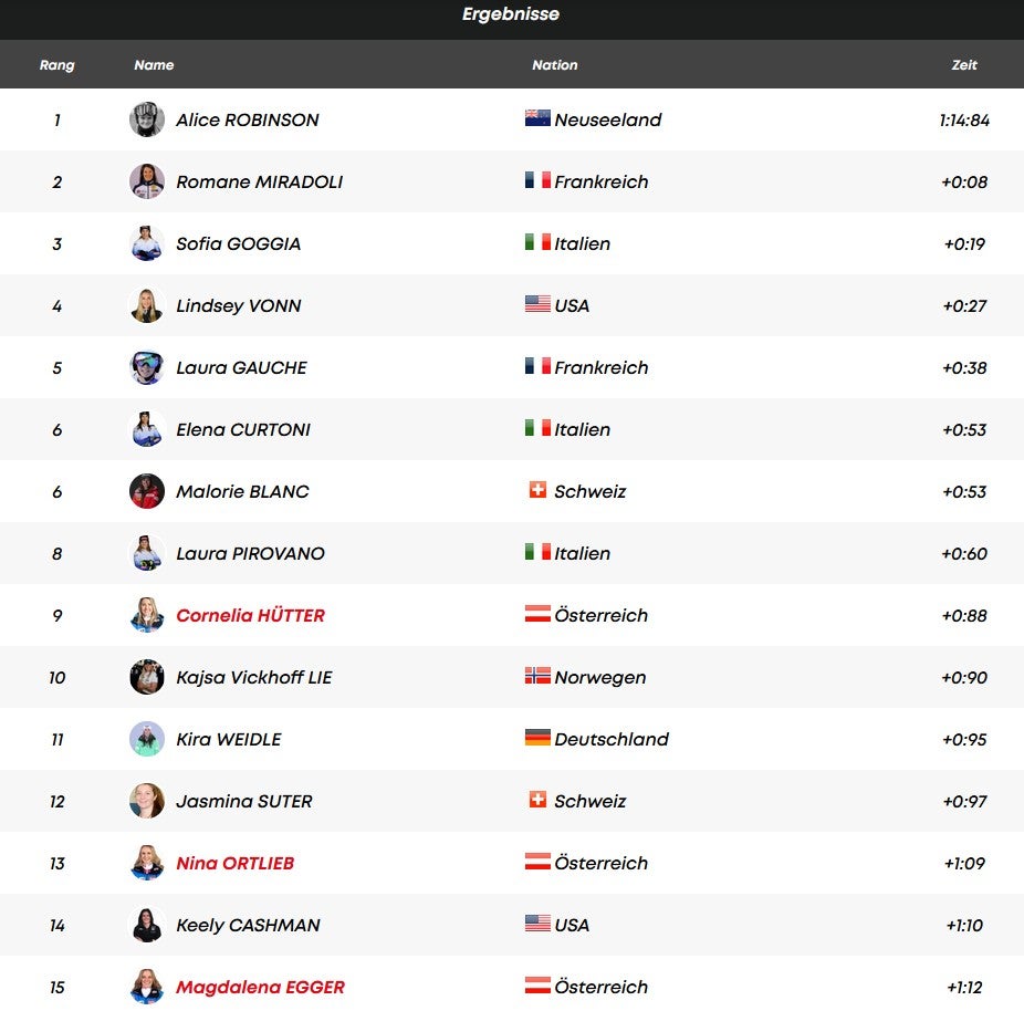 ÖSV-Pleite bei Sensationssieg von Robinson