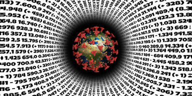 Corona-Virus Welt Zahlen