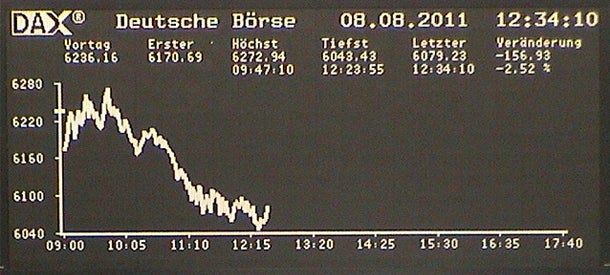 DAX