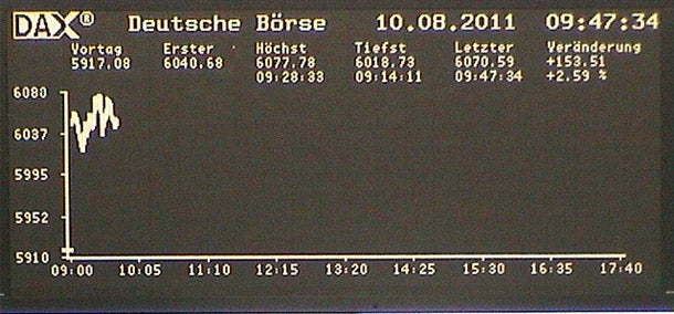 DAX