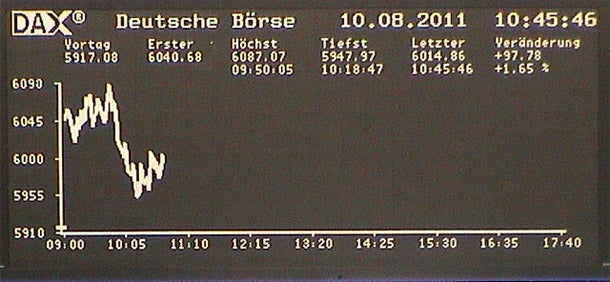 DAX