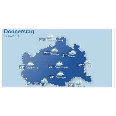 Das Wetter zum Life-Ball 