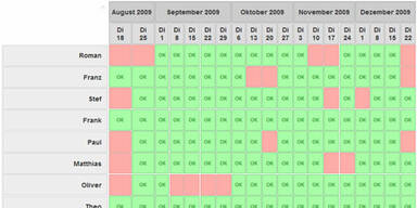 Doodle_Trainingsplan