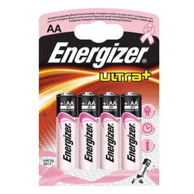 Baumax - Griller Pink Ribbon Tischgriller