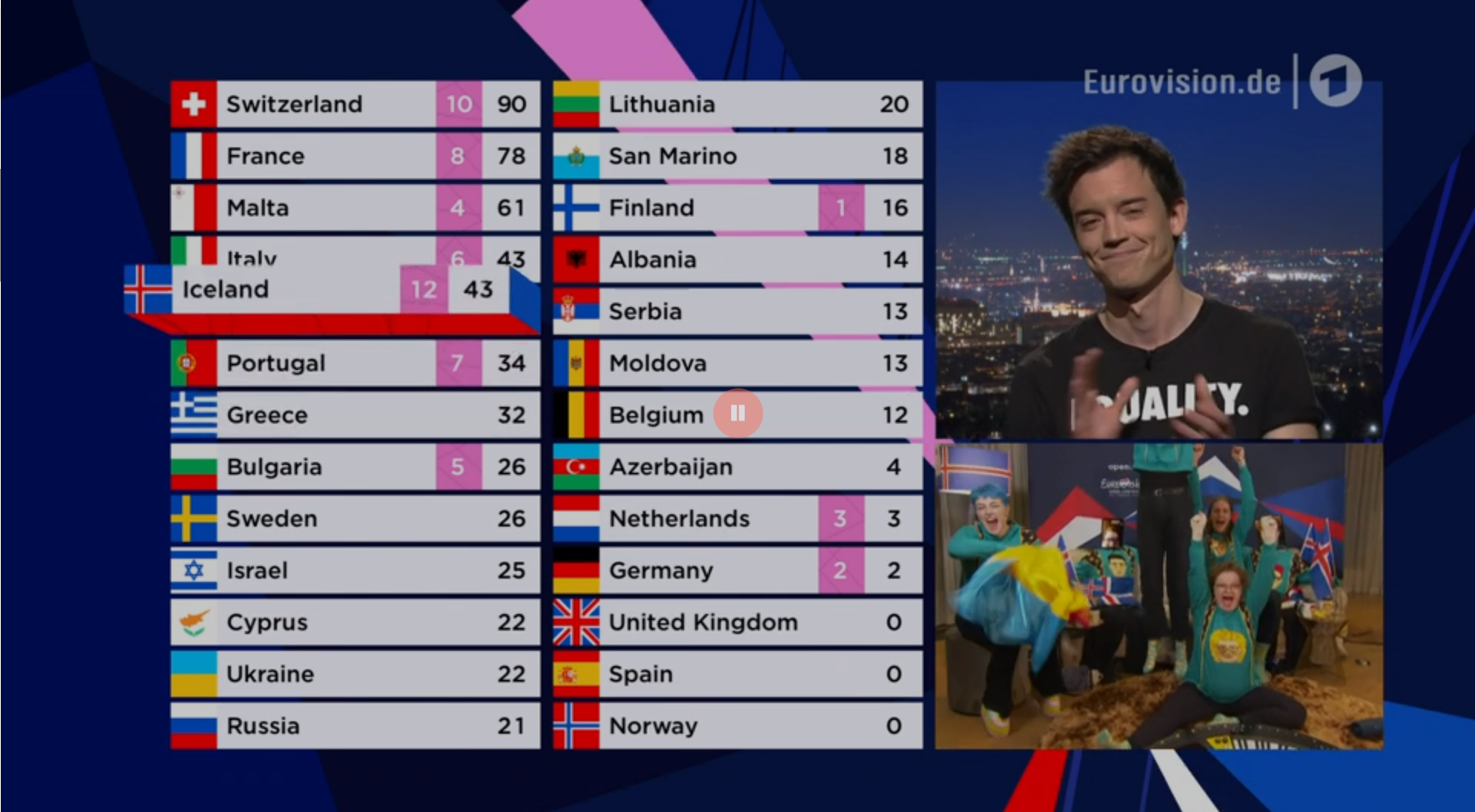 ESC 2 .PNG