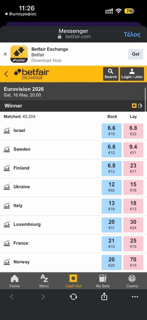 Song-Contest-Beben: Israel ist der 1.Wettfavorit