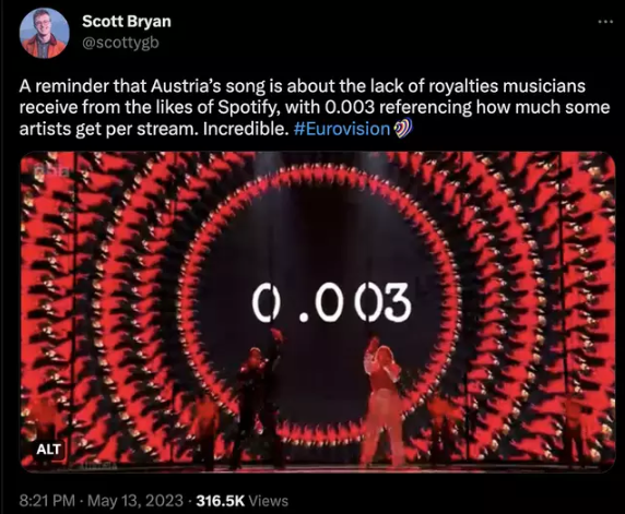 Eurovision/scottygb/Twitter