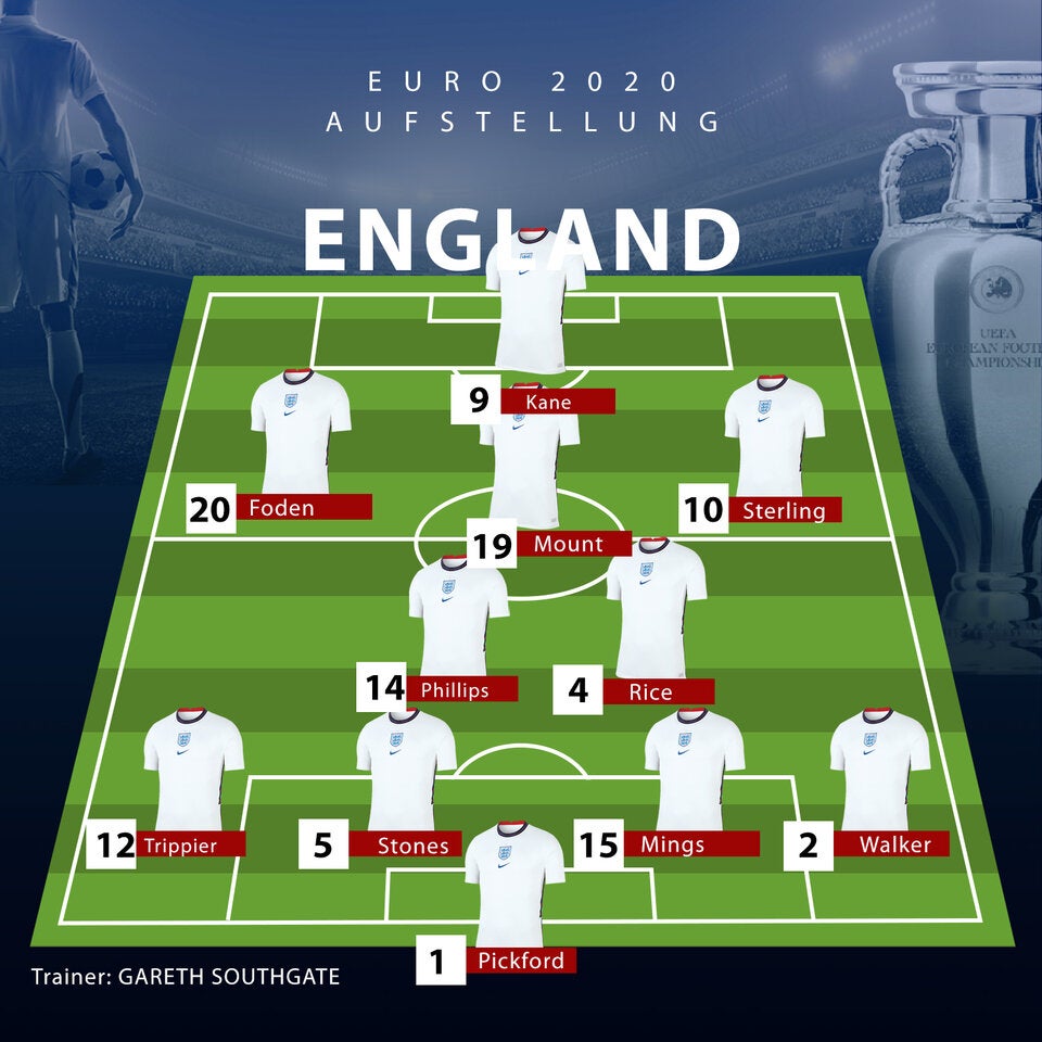 So starten England & Kroatien in Top-Kracher