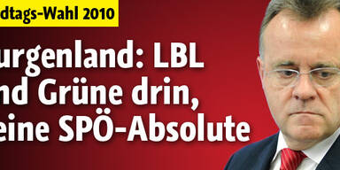 Endergebnis: LBL und Grüne im Landtag