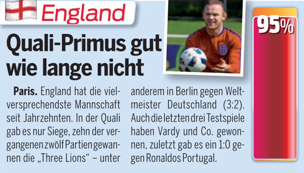 Der große Form-Check zur EURO