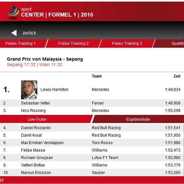 Hamilton erobert Malaysia-Pole