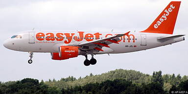 Erl&ouml;se gestiegen