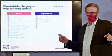 Erst Ende September ist Wien durchgeimpft