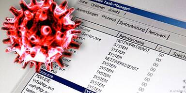 Experten empfehlen: Geld f&uuml;r Suiten sparen