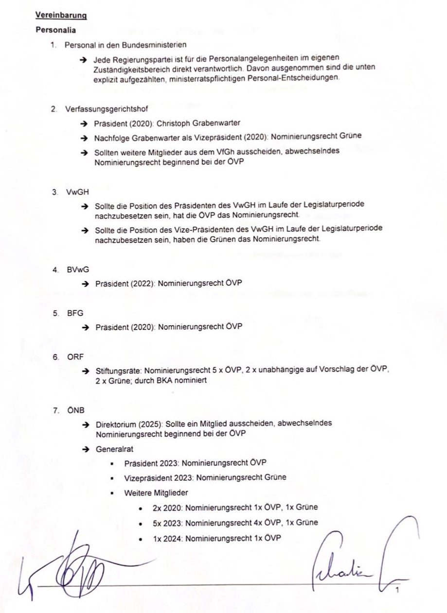 Grüne tauschten ORF-Job gegen Kopftuch-Verbot