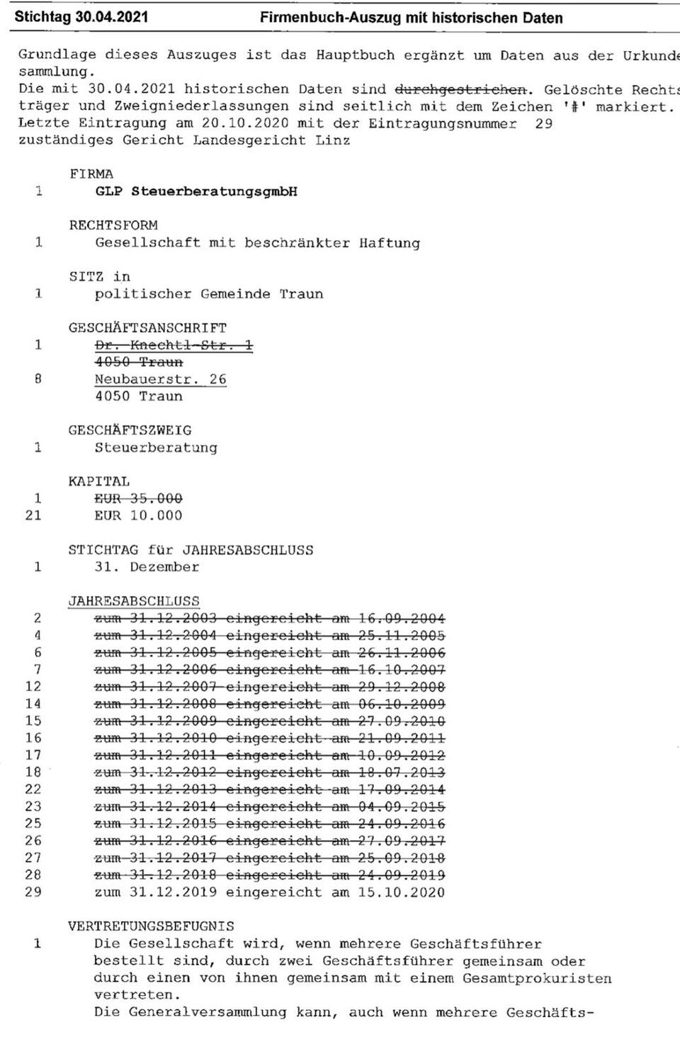 Firmenbuch-Auszug LASK