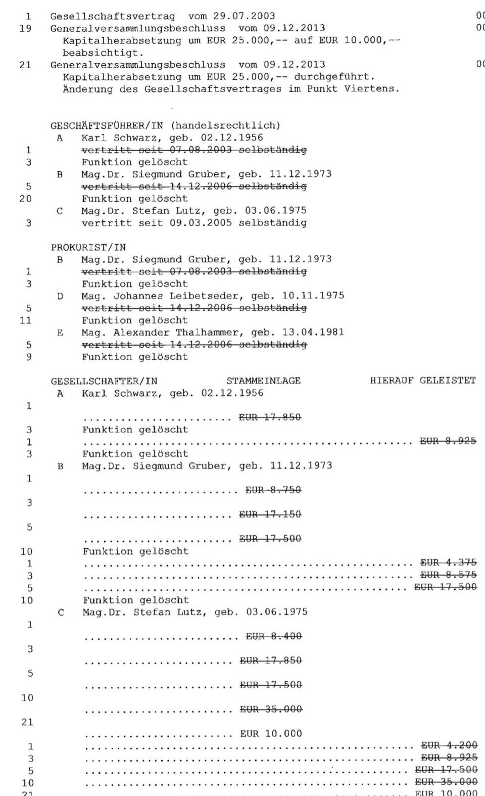 Firmenbuch-Auszug LASK