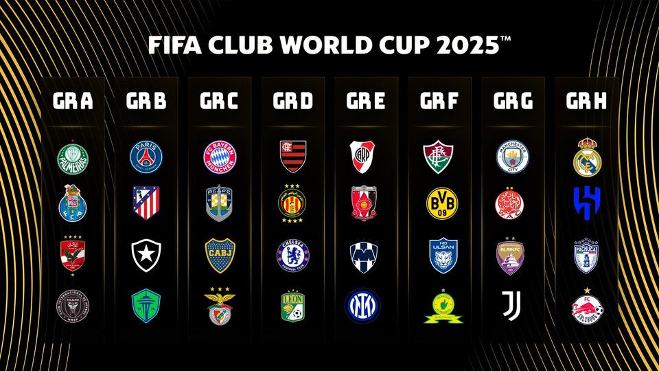 Hammer-Los für die Bullen! Das sind die Salzburg-Gegner bei der Klub-WM