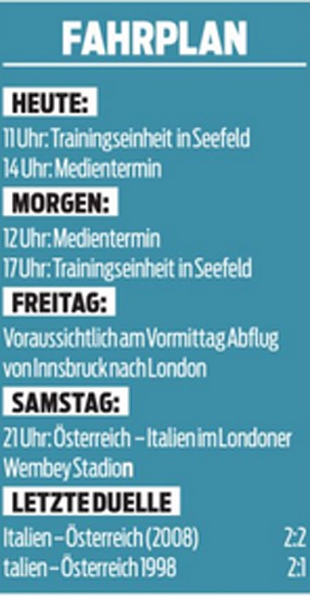 Der Team-Fahrplan für den Italien-Kracher